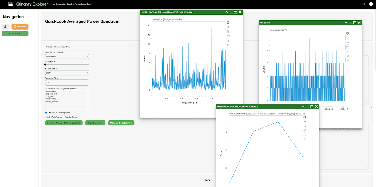 Dashboard Feature 1