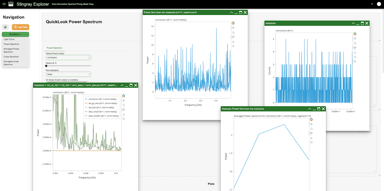 Dashboard Feature 3
